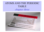 ATOMS AND THE PERIODIC TABLE chapter three