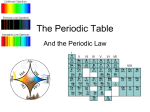 Chapter 6 the Periodic Table