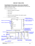 ONE-WAY TABULATION