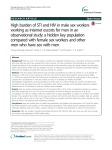 High burden of STI and HIV in male sex workers