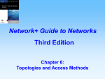 Topologies and Access Methods