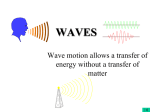 transverse waves