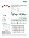 Blade Fuses - Littelfuse