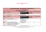 G4 Content Index - Woolworths Limited 2014  GENERAL STANDARD DISCLOSURES