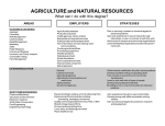 AGRICULTURE and NATURAL RESOURCES What can I do with this degree? STRATEGIES AREAS