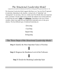 The Situational Leadership Model