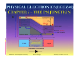 physical electronics(ece3540) chapter 7 – the pn junction