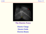 The Electric Force Electric Charge Electric Fields Electron Beams
