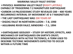 MARIKINA VALLEY FAULT