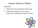 Atomic Nature of Matter