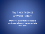 The 7 KEY THEMES of World History