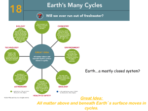 Great Idea: All matter above and beneath Earth`s surface moves in