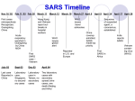 SARS Mysteries - UCLA Fielding School of Public Health