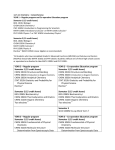 YEAR 2 – Regular program Semester 1 (15 credit hours) CHEM