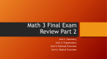 Final Exam Review Powerpoint