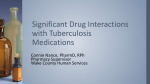 Significant Drug Interactions with Tuberculosis Medications