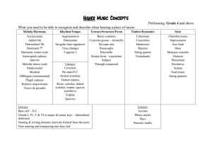 Higher Music Concepts
