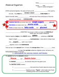 Chemical Digestion