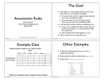 Association Rules The Goal Example Data Other Examples