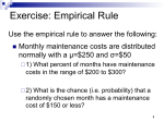 Exercise: Empirical Rule