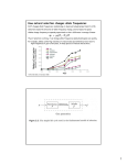 How natural selection changes allele frequencies