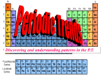 Discovering and understanding patterns in the PT Periodic Trends