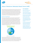 Value of Medicines: Metastatic Breast Cancer (mBC)