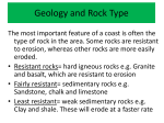 Geology and Rock Type