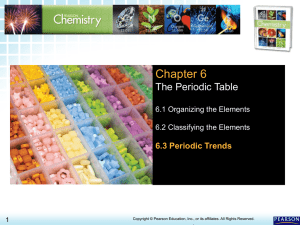 6.3 Periodic Trends - mcknight907chemistry