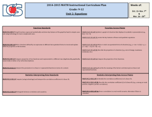 9-12 Unit 2: Equations