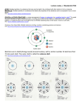 Electrons are in shells (Energy Levels) around nucleus, with a