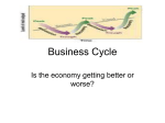 Business Cycle