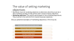 The value of setting marketing objectives