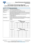 Typical Performance Characteristics