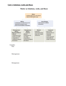 Outline for Unit 1 Solutions, Acid/Base, and Gases