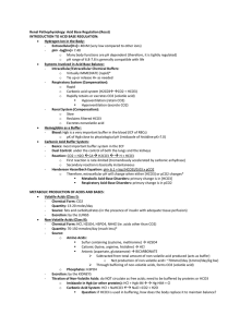 HCO3/NH3