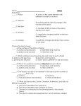 Atoms Review worksheet