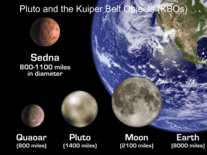 Pluto and the Kuiper Belt Objects