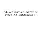 Published figures arising out of FISH507H: Beautiful