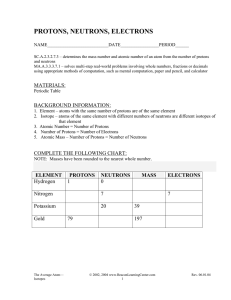 protons, neutrons, electrons