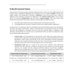 X-Bar/R Control Charts - Quality and Innovation