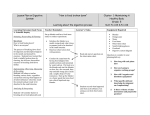 Lesson Plan on Digestive System