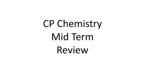 MIDTERM REVIEW GAME 16-17