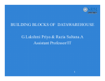 BUILDING BLOCKS OF DATAWAREHOUSE G.Lakshmi Priya