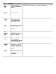 Topic 1 –MINERALS – p. 354 Term Text Book Definition Definition in