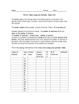 Periodic Table Fill in Table 1