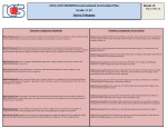 2014-2015 READING Instructional Curriculum Plan Grade: 9