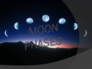 Moon Phases - GWA 6th Grade