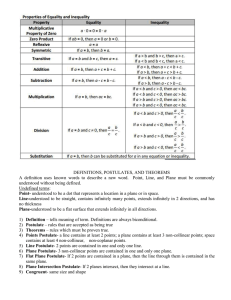 DEFINITIONS, POSTULATES, AND THEOREMS