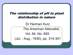pH and Plant Distribution